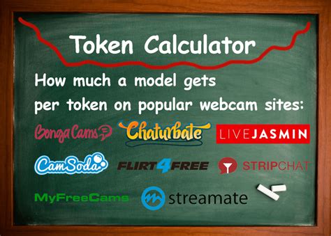 chaturbate token prices|Chaturbate Token Calculator Easily Convert Your Tokens